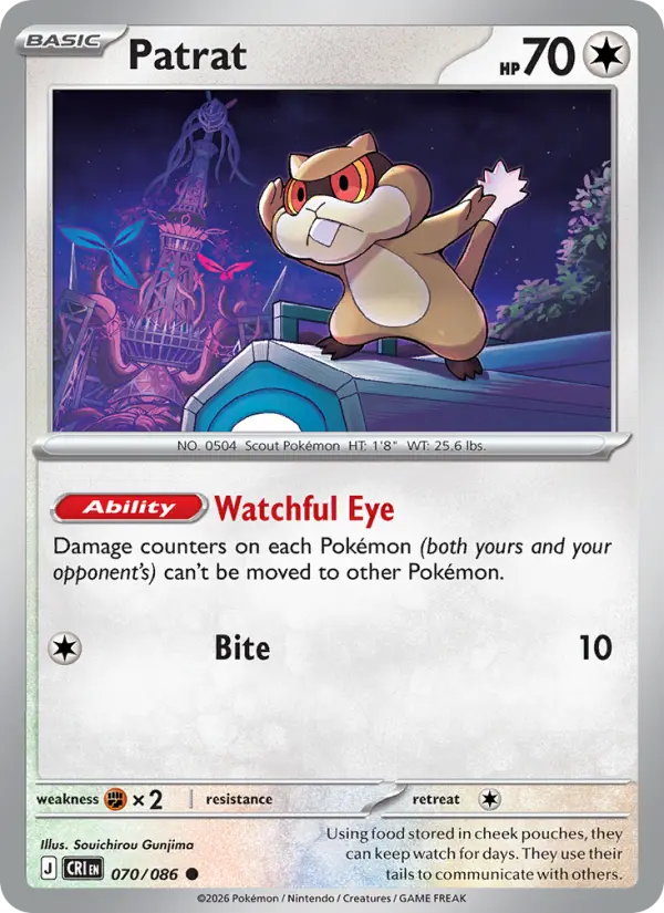 Minccino